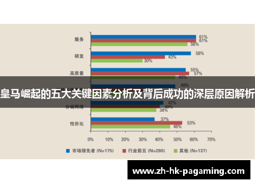 皇马崛起的五大关键因素分析及背后成功的深层原因解析