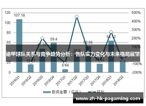德甲球队关系与竞争趋势分析:各队实力变化与未来格局展望 德甲球队关系与竞争趋势分析:各队实力变化与未来格局展望