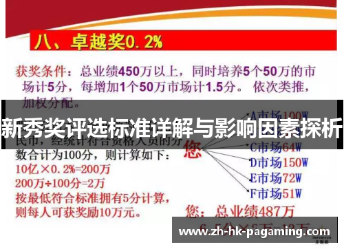新秀奖评选标准详解与影响因素探析 新秀奖评选标准详解与影响因素探析
