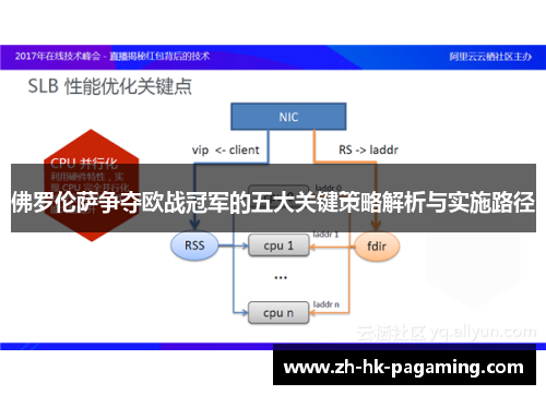 佛罗伦萨争夺欧战冠军的五大关键策略解析与实施路径 佛罗伦萨争夺欧战冠军的五大关键策略解析与实施路径