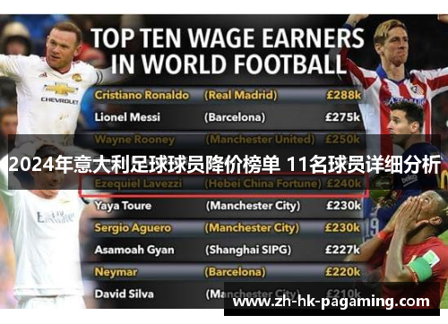 2024年意大利足球球员降价榜单 11名球员详细分析