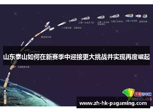 山东泰山如何在新赛季中迎接更大挑战并实现再度崛起