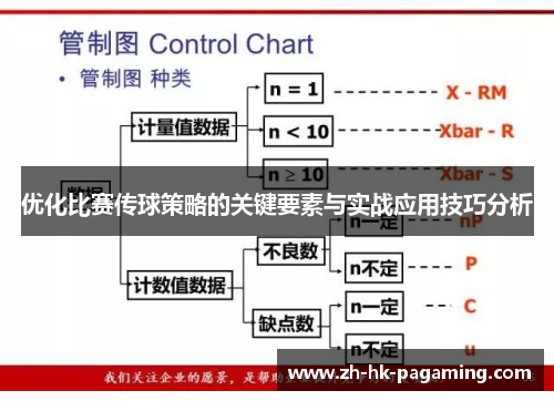 优化比赛传球策略的关键要素与实战应用技巧分析 优化比赛传球策略的关键要素与实战应用技巧分析