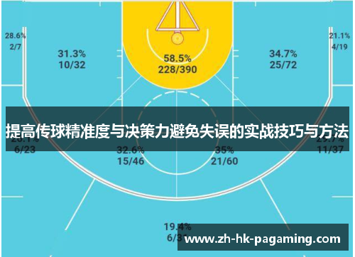 提高传球精准度与决策力避免失误的实战技巧与方法