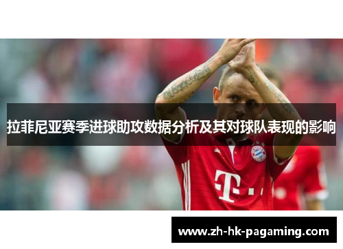 拉菲尼亚赛季进球助攻数据分析及其对球队表现的影响 拉菲尼亚赛季进球助攻数据分析及其对球队表现的影响