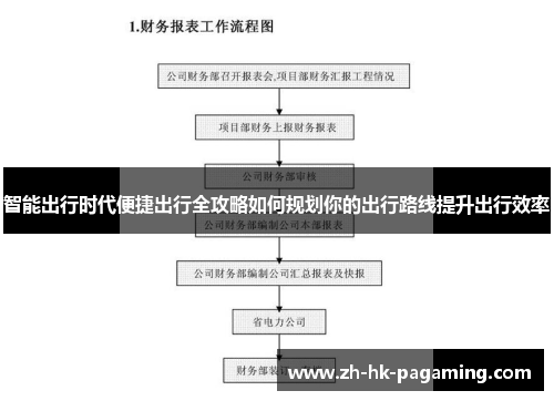 智能出行时代便捷出行全攻略如何规划你的出行路线提升出行效率