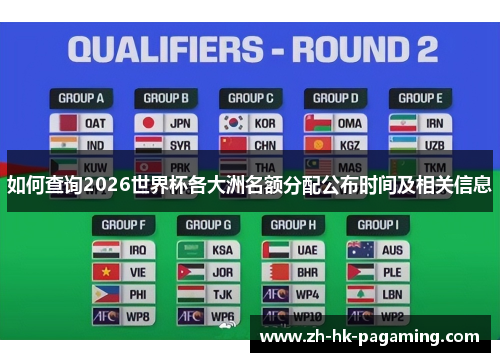 如何查询2026世界杯各大洲名额分配公布时间及相关信息 如何查询2026世界杯各大洲名额分配公布时间及相关信息