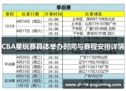 CBA星锐赛具体举办时间与赛程安排详情 CBA星锐赛具体举办时间与赛程安排详情