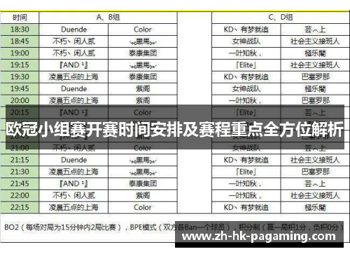 欧冠小组赛开赛时间安排及赛程重点全方位解析