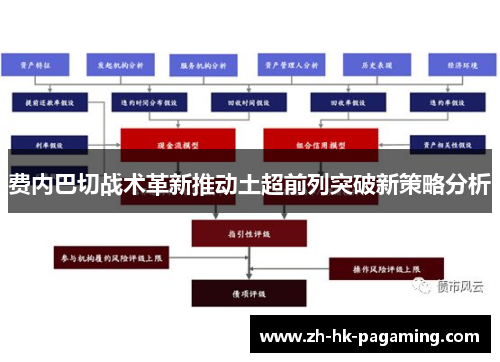 费内巴切战术革新推动土超前列突破新策略分析 费内巴切战术革新推动土超前列突破新策略分析