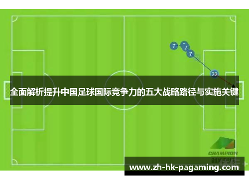 全面解析提升中国足球国际竞争力的五大战略路径与实施关键