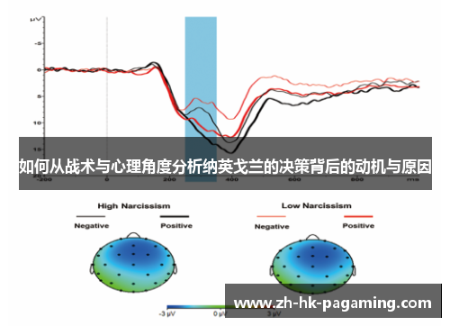 如何从战术与心理角度分析纳英戈兰的决策背后的动机与原因