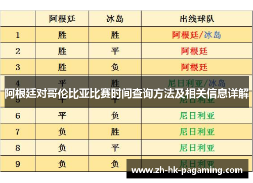 阿根廷对哥伦比亚比赛时间查询方法及相关信息详解 阿根廷对哥伦比亚比赛时间查询方法及相关信息详解