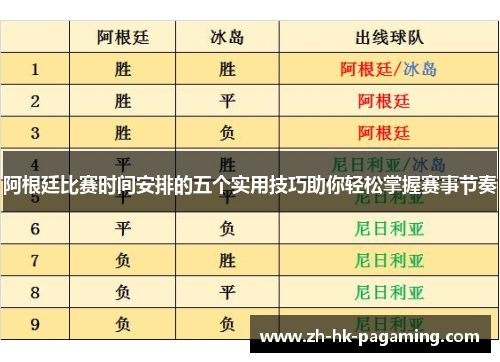 阿根廷比赛时间安排的五个实用技巧助你轻松掌握赛事节奏 阿根廷比赛时间安排的五个实用技巧助你轻松掌握赛事节奏