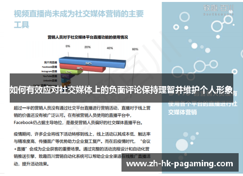 如何有效应对社交媒体上的负面评论保持理智并维护个人形象 如何有效应对社交媒体上的负面评论保持理智并维护个人形象