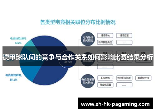 德甲球队间的竞争与合作关系如何影响比赛结果分析 德甲球队间的竞争与合作关系如何影响比赛结果分析