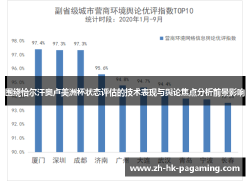 围绕恰尔汗奥卢美洲杯状态评估的技术表现与舆论焦点分析前景影响
