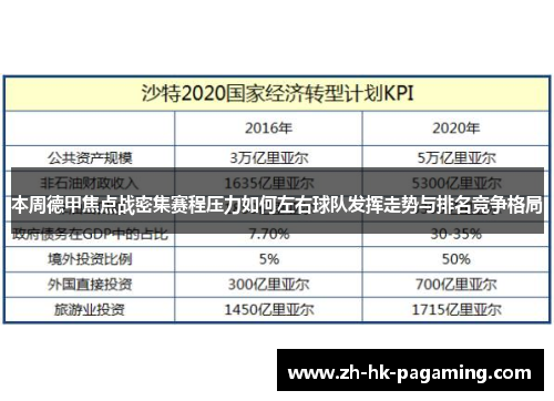 本周德甲焦点战密集赛程压力如何左右球队发挥走势与排名竞争格局