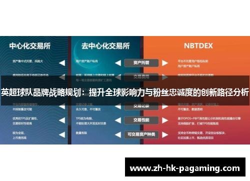 英超球队品牌战略规划：提升全球影响力与粉丝忠诚度的创新路径分析
